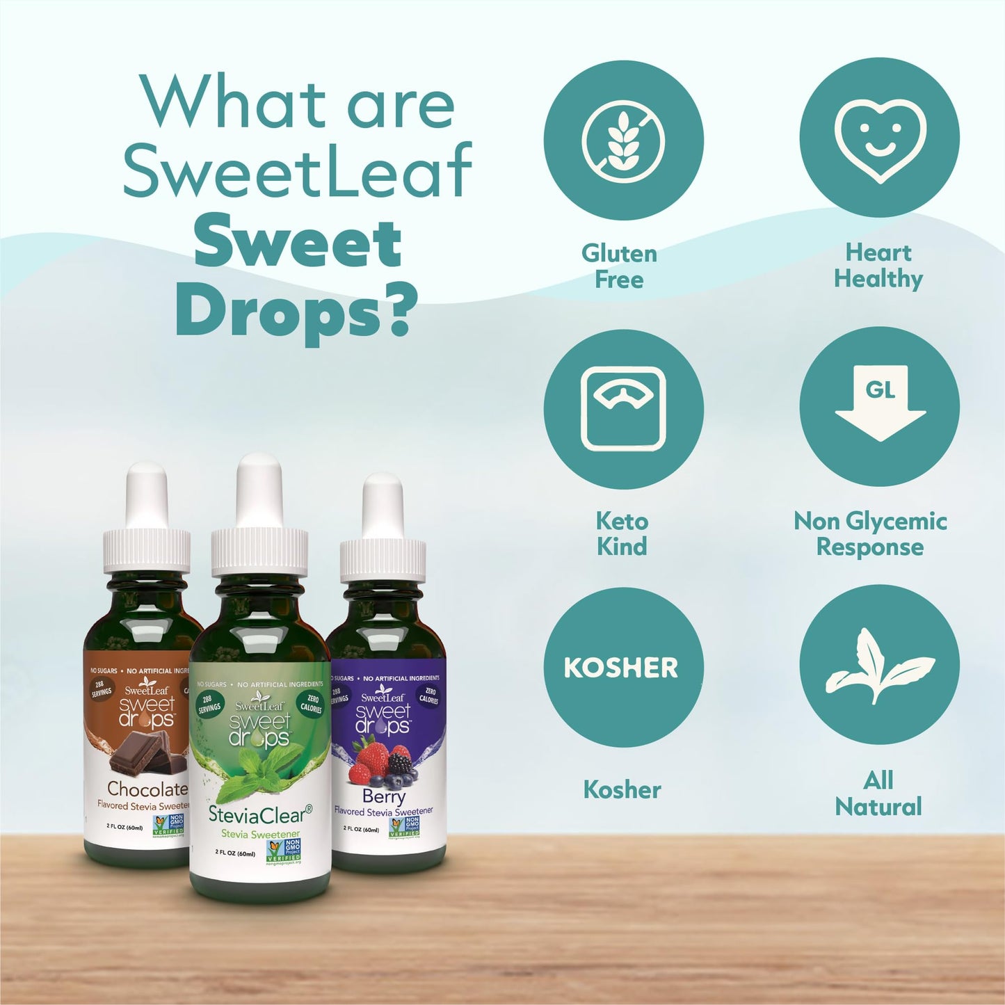SweetLeaf SteviaClear Sweet Drops โ Zero-Calorie Liquid Stevia, No Bitter Aftertaste, Pack of 3 (4 oz each)