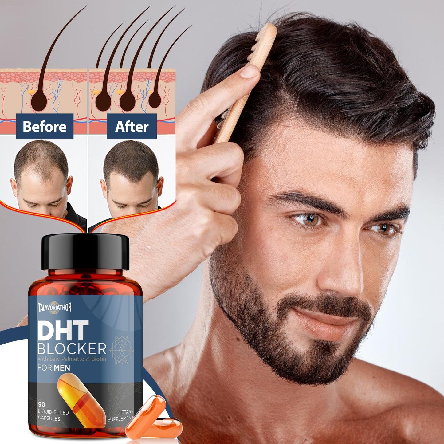 Talyvoriathor DHT Blocker for Men β Saw Palmetto & Biotin, Liquid-Filled Capsules, 180 Count