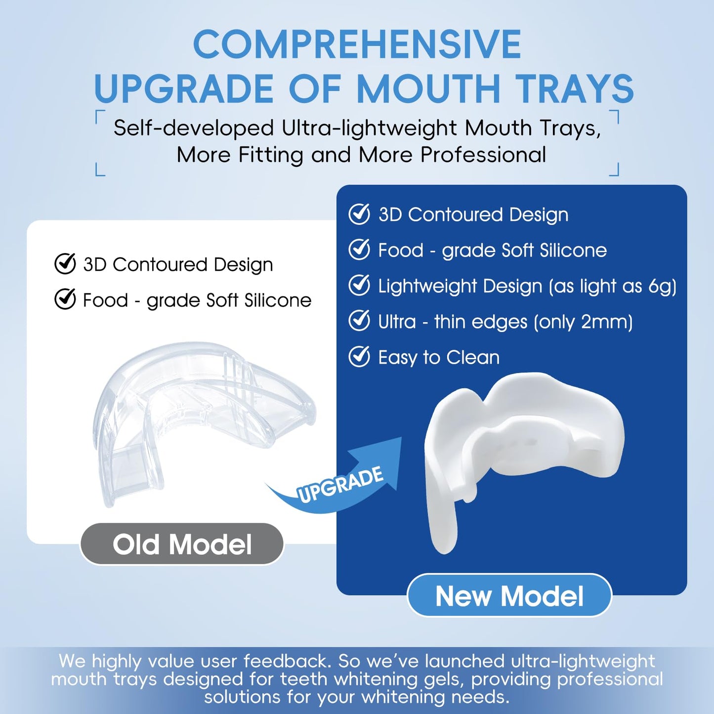 TEAWOO Teeth Whitening Gel 30ml โ Dentist-Developed WhitePlus Edition (Tray Included)