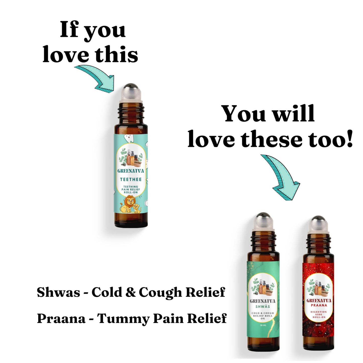 Teethee by Greenatva โ Natural Baby Teething Roll On with Roman Chamomile