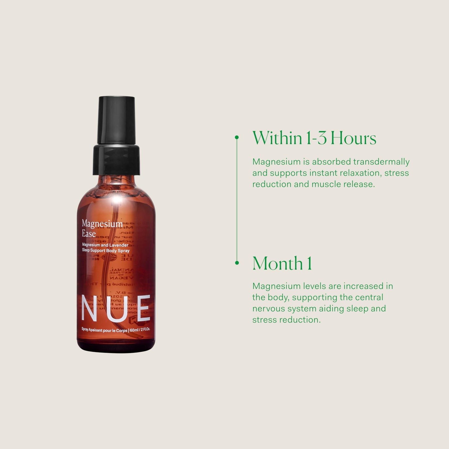 The Nue Co Magnesium Ease Skin Spray β High-Absorption Muscle Relief with Lavender & Arnica, 60ml
