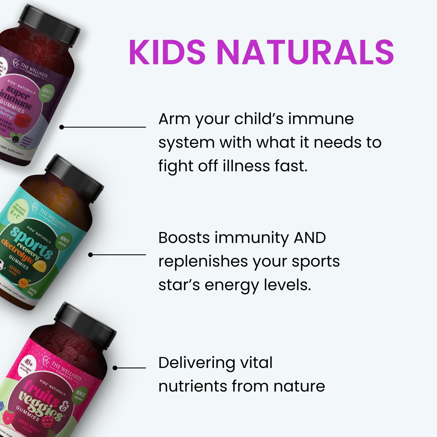 Kids Naturals Elderberry Gummies β Immune Support with Vitamin C & Zinc | 60ct