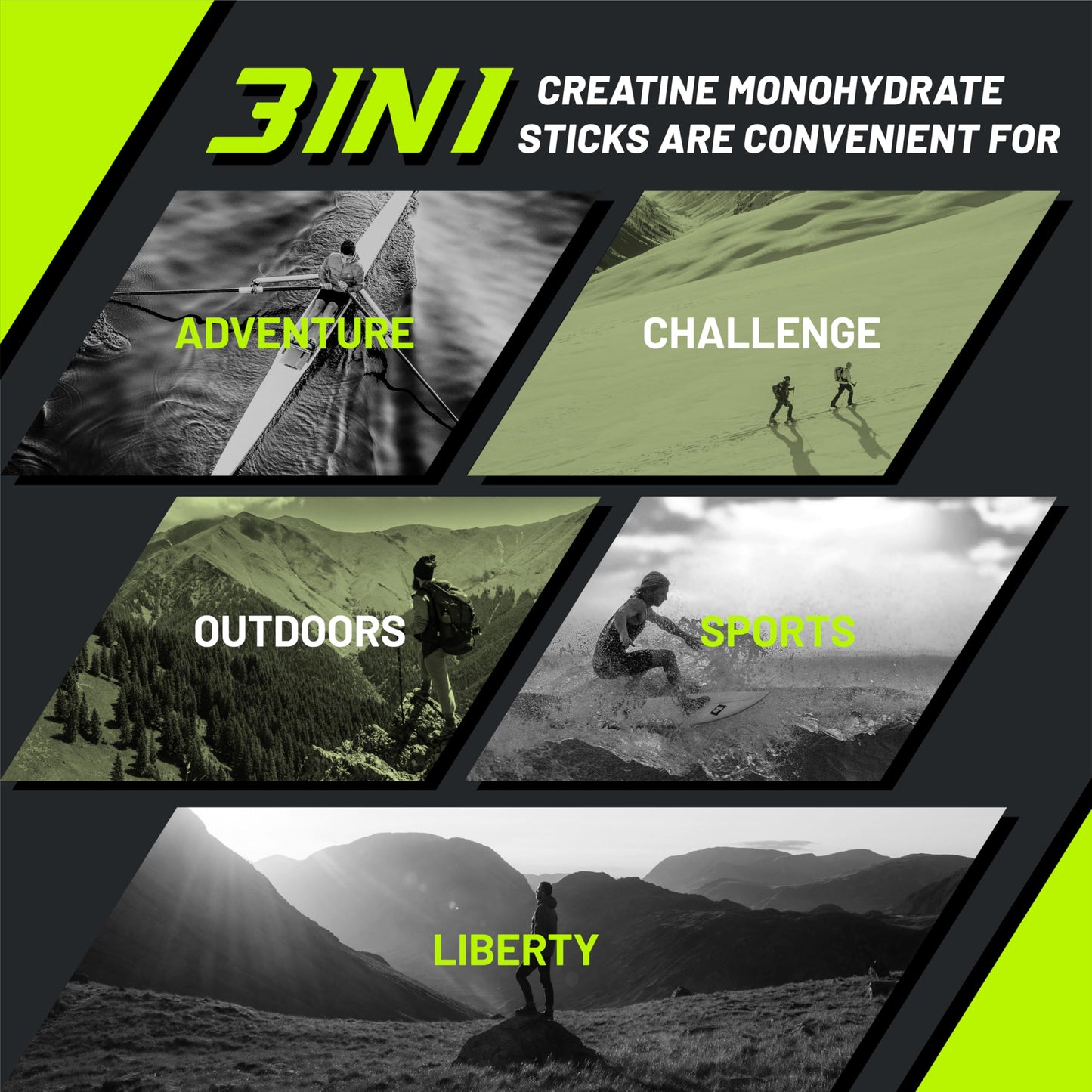 5000mg Micronized Creatine Monohydrate Packets with Taurine & L-Theanine โ 50 Servings