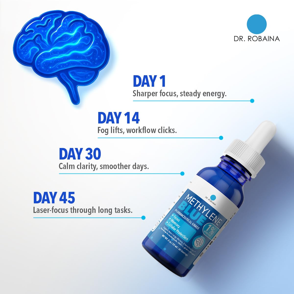 Dr. Robaina Methylene Blue 1% USP Grade โ Focus & Mental Clarity Drops (2 oz, USA)