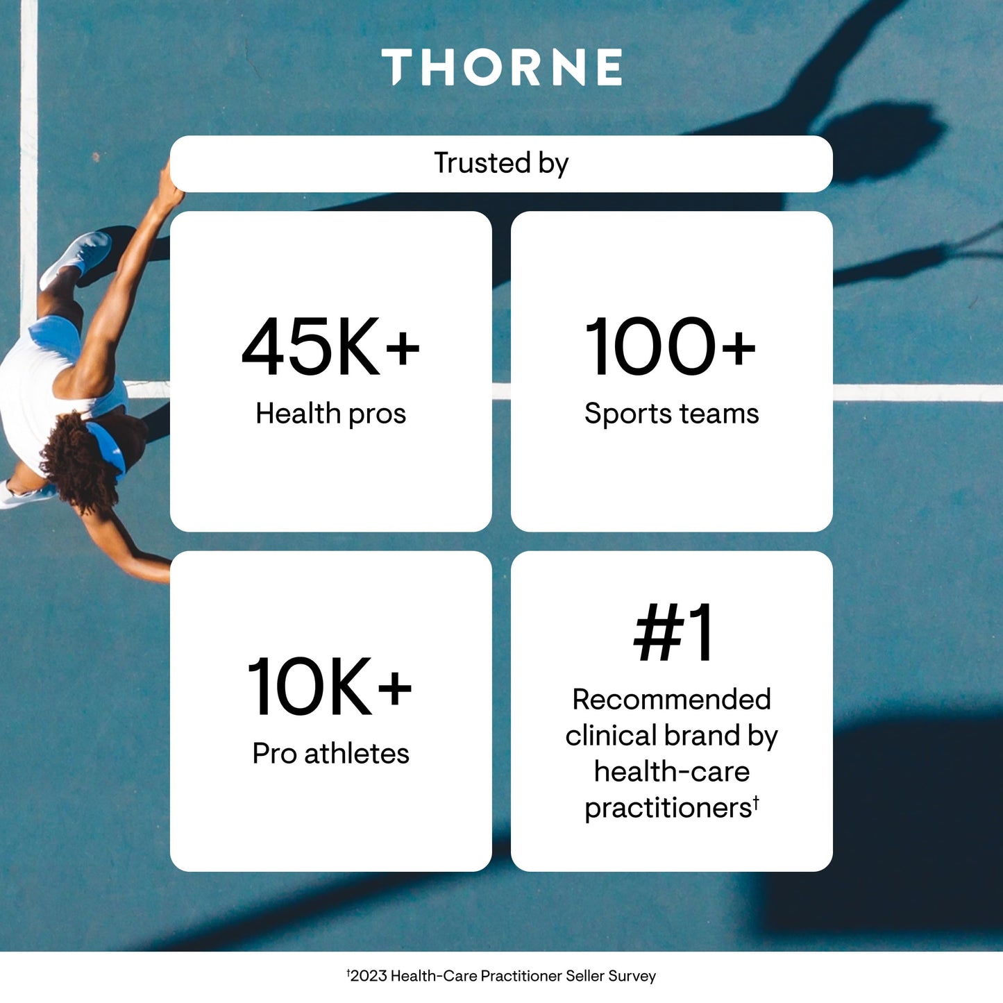 THORNE Creatine โ Micronized Creatine Monohydrate Powder, Strawberry, 60 Servings | NSF Certified for Sport