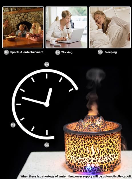 Thoughtalk 3in1 260ml Night Light Diffuser โ Aromatherapy, Humidifier & Mood Light (2/8H)