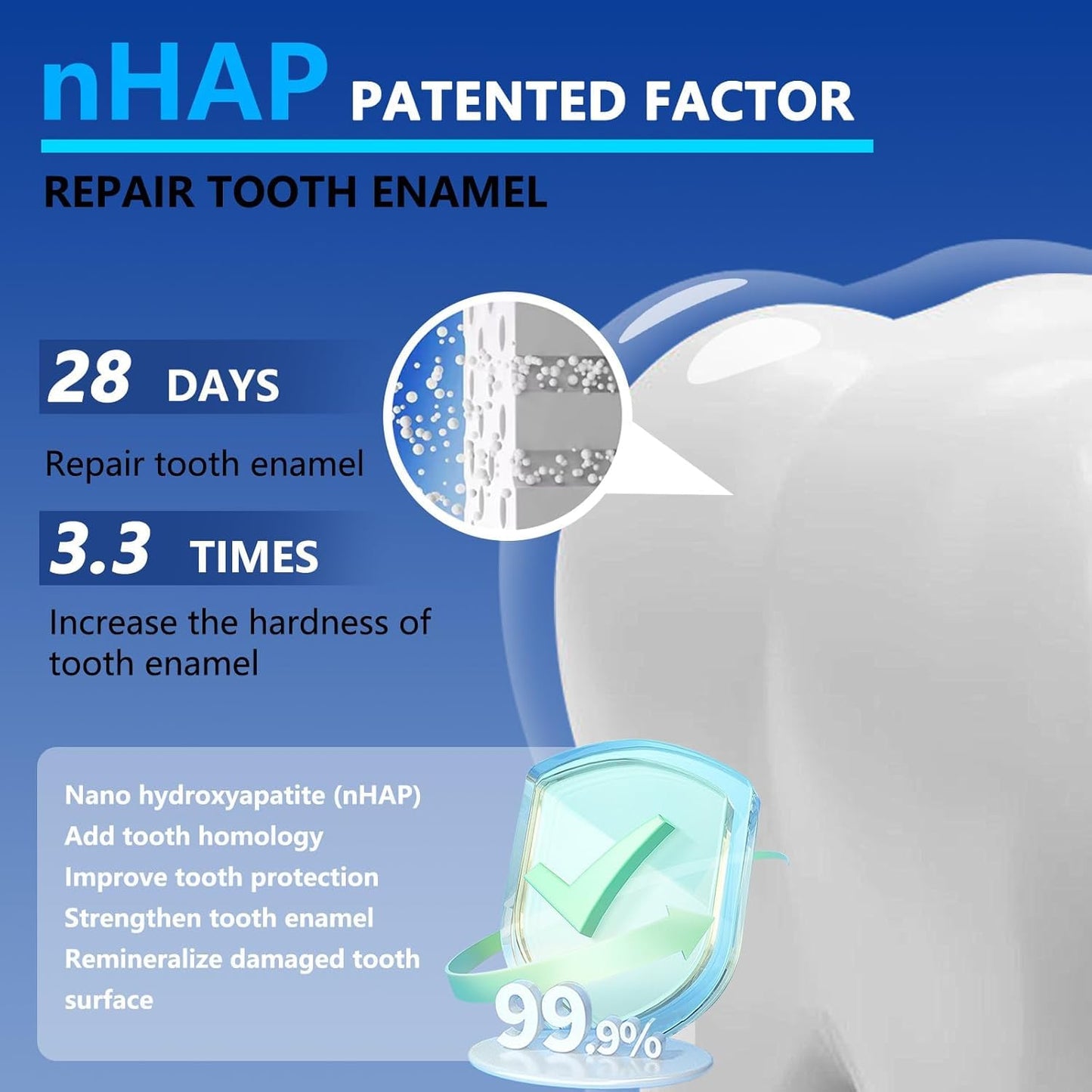 7.5% Nano Hydroxyapatite Toothpaste โ Enamel Protection, Fluoride-Free Cooling Mint (3 pcs, 4.23 oz each)