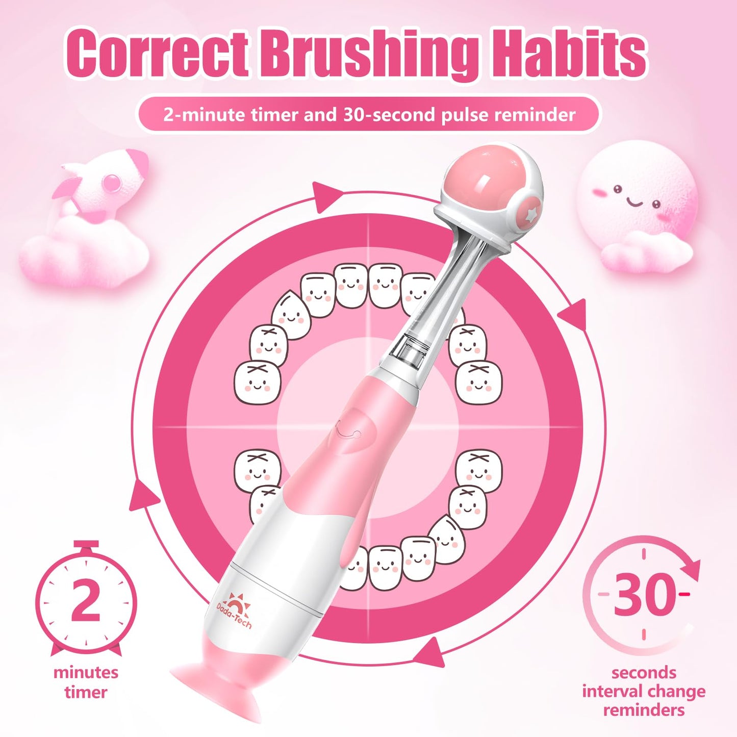 Toddler Electric Toothbrush 1-3 Years โ Pink Astronaut