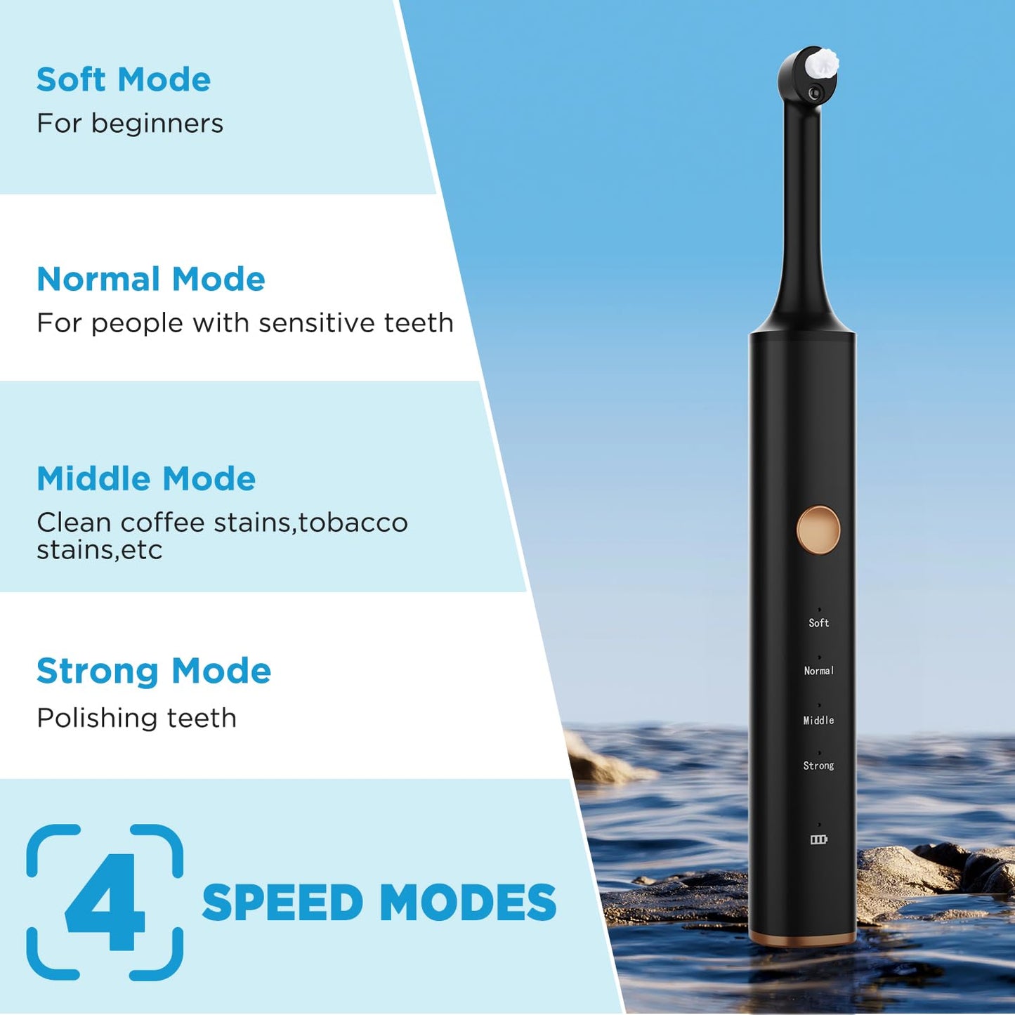 Tooth Polisher & Whitening Kit โ 5 Brush Heads, LED Light, 4 Speed Modes, IPX6 Waterproof | Handsel 3 Polishing Pastes