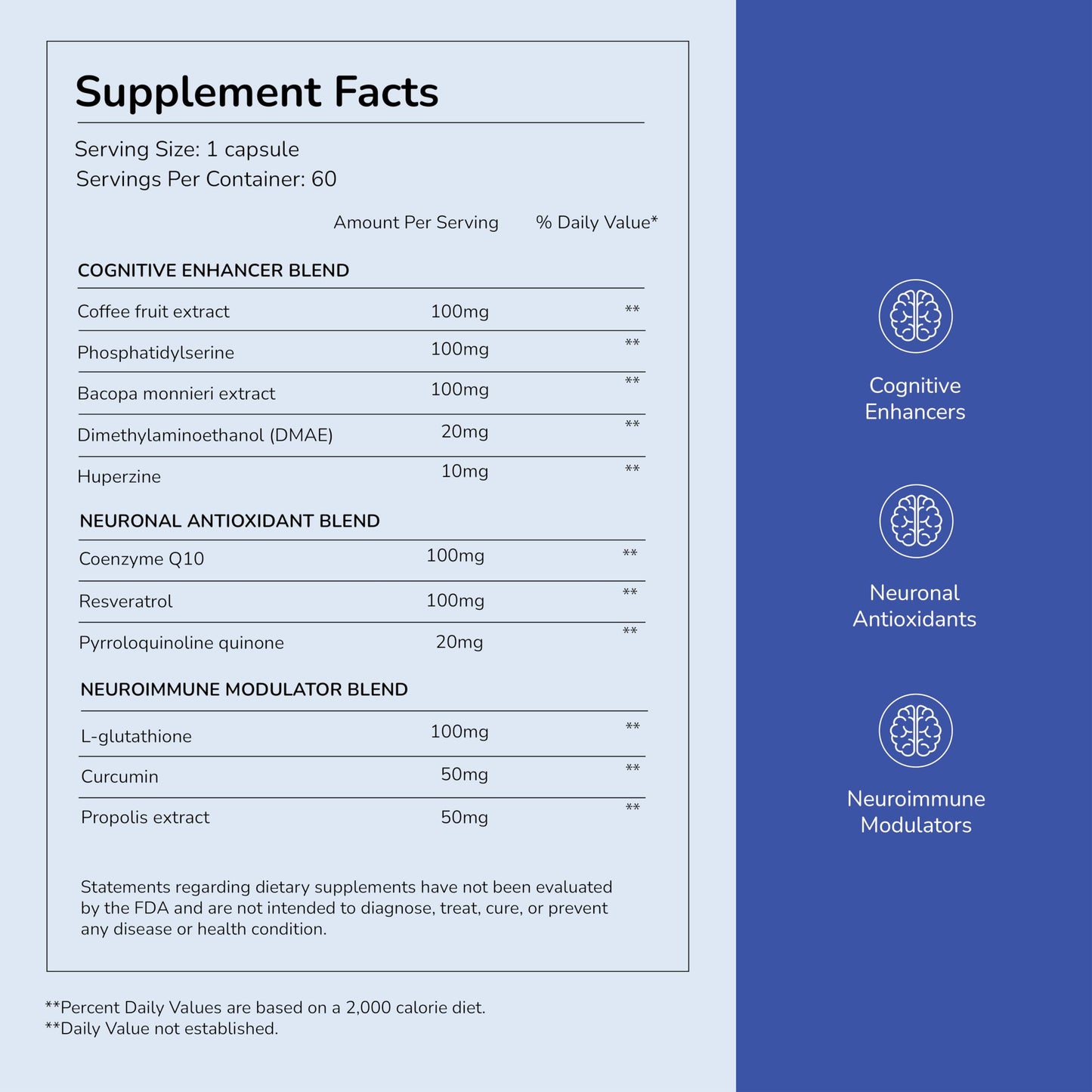 TriNeuro Daily Brain Supplement โ NSF Certified Nootropic Formulated by Neurosurgeons (60 Servings)