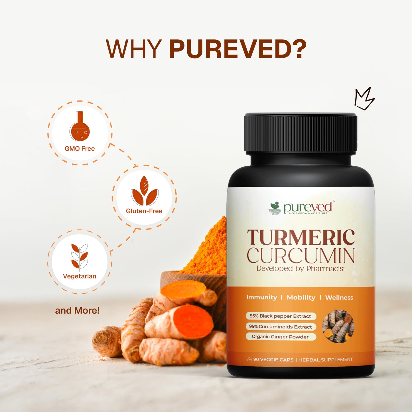 Pureved Turmeric Curcumin 90 Veg Capsules with Black Pepper & Ginger โ Made in India