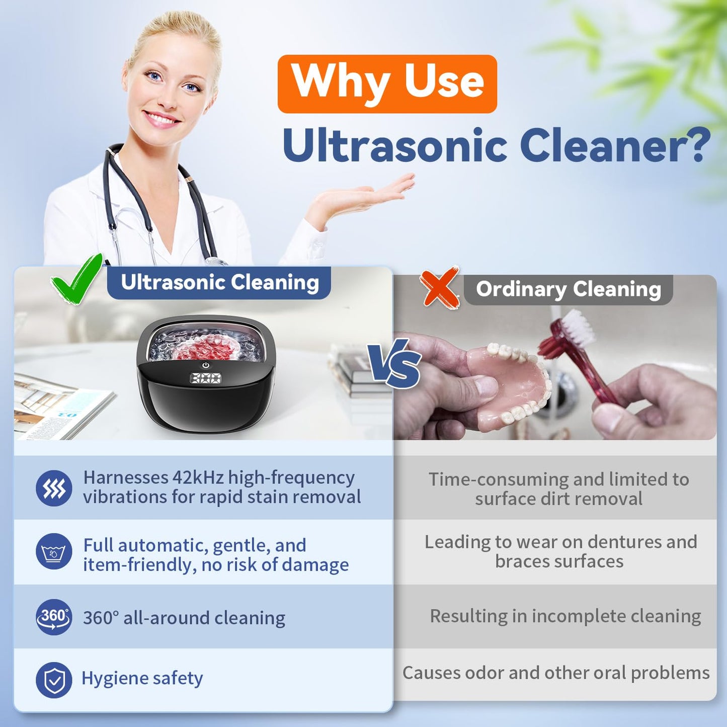 Ultrasonic Retainer Cleaner 45kHz โ Dentures, Aligners & Jewelry