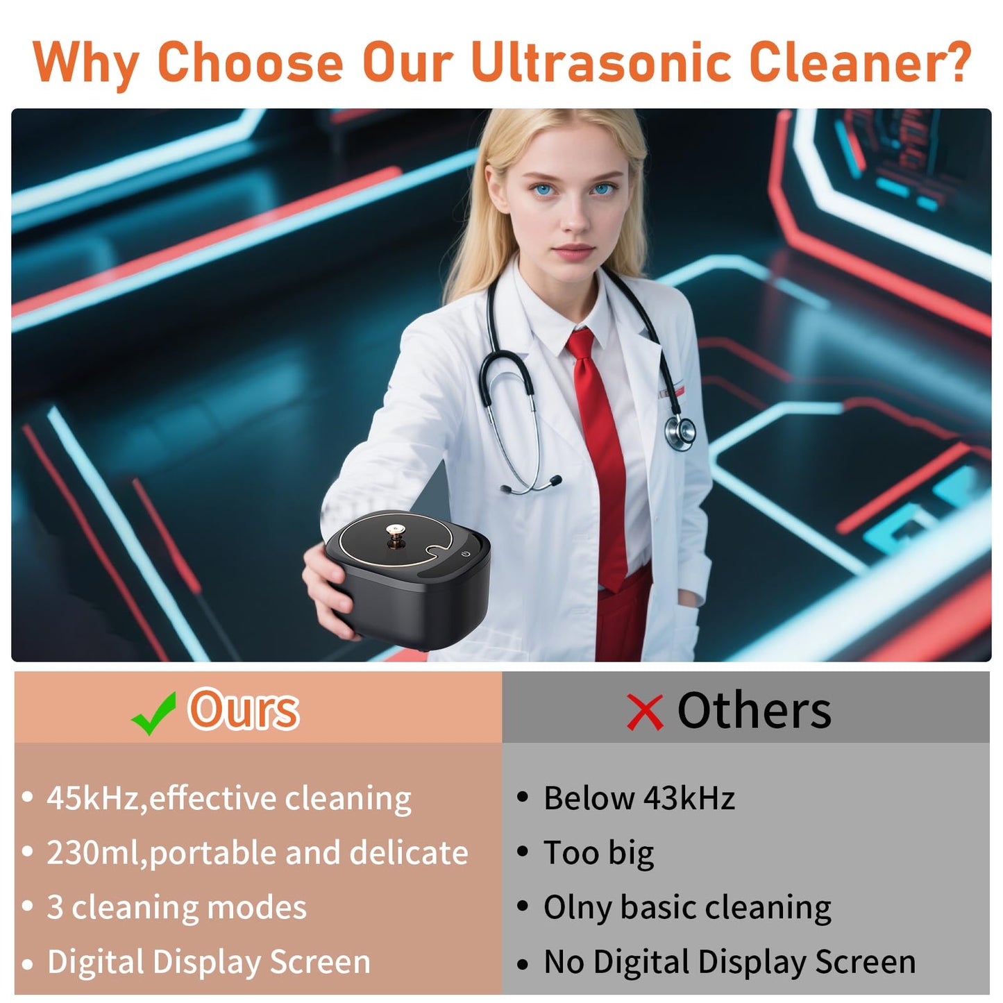 Ultrasonic Retainer Cleaner Machine β 45kHz Cleaning, 230ml Capacity for Dentures, Aligners, Braces & More