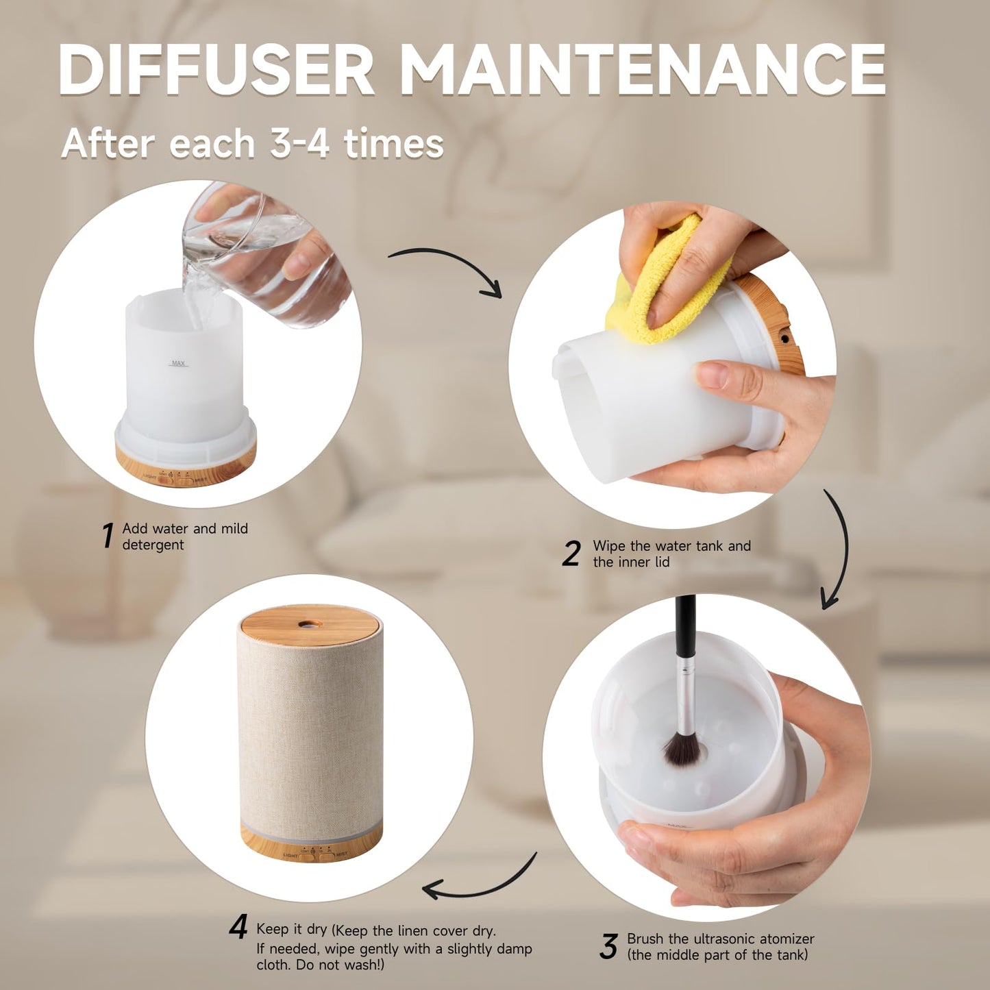 URPOWER 100ML Essential Oil Diffuser with Linen Cover โ 7 Color Lights