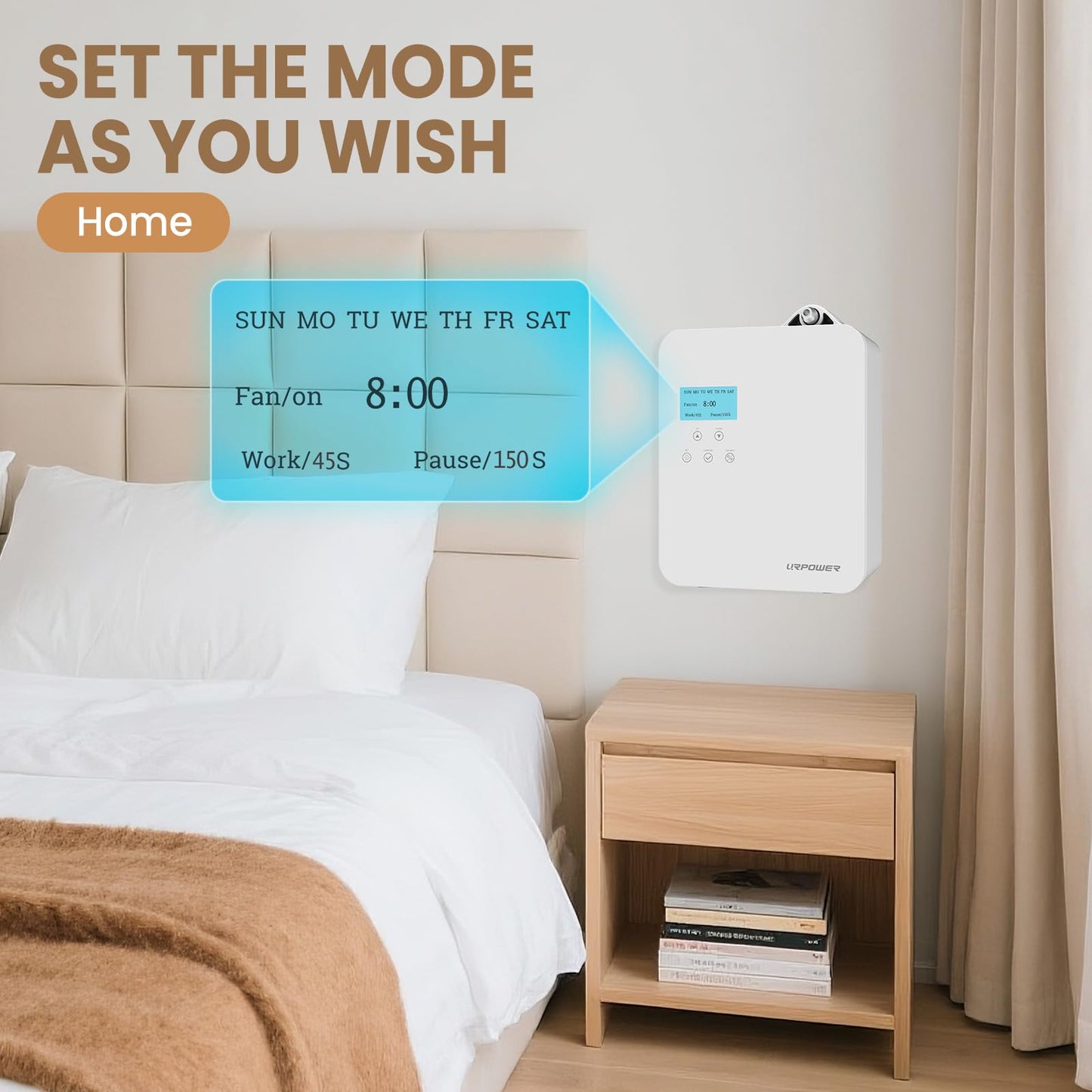 URPOWER Waterless Nebulizing Scent Diffuser 300ml โ 3000 Sq Ft Coverage, Smart App