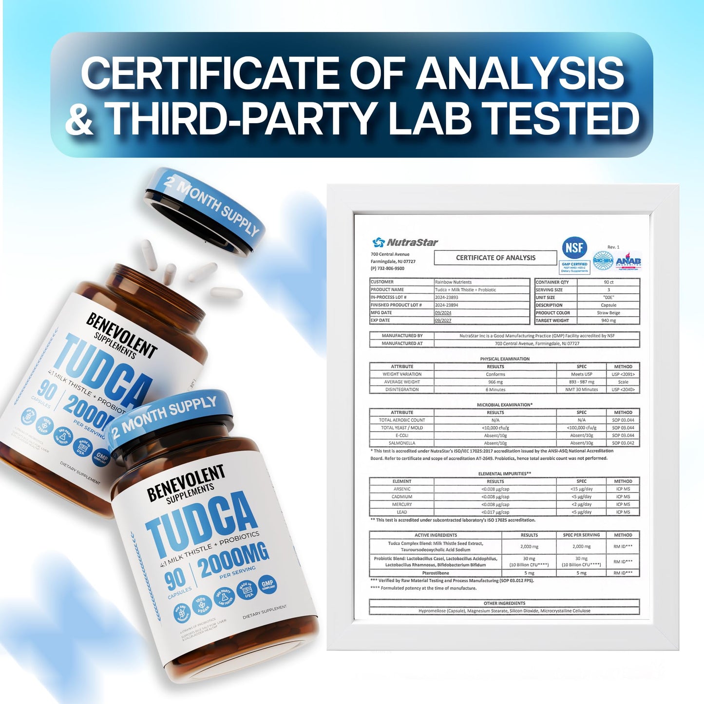 2000mg TUDCA Supplement – Max Absorption with Milk Thistle & Probiotics | 90 Vegan Capsules