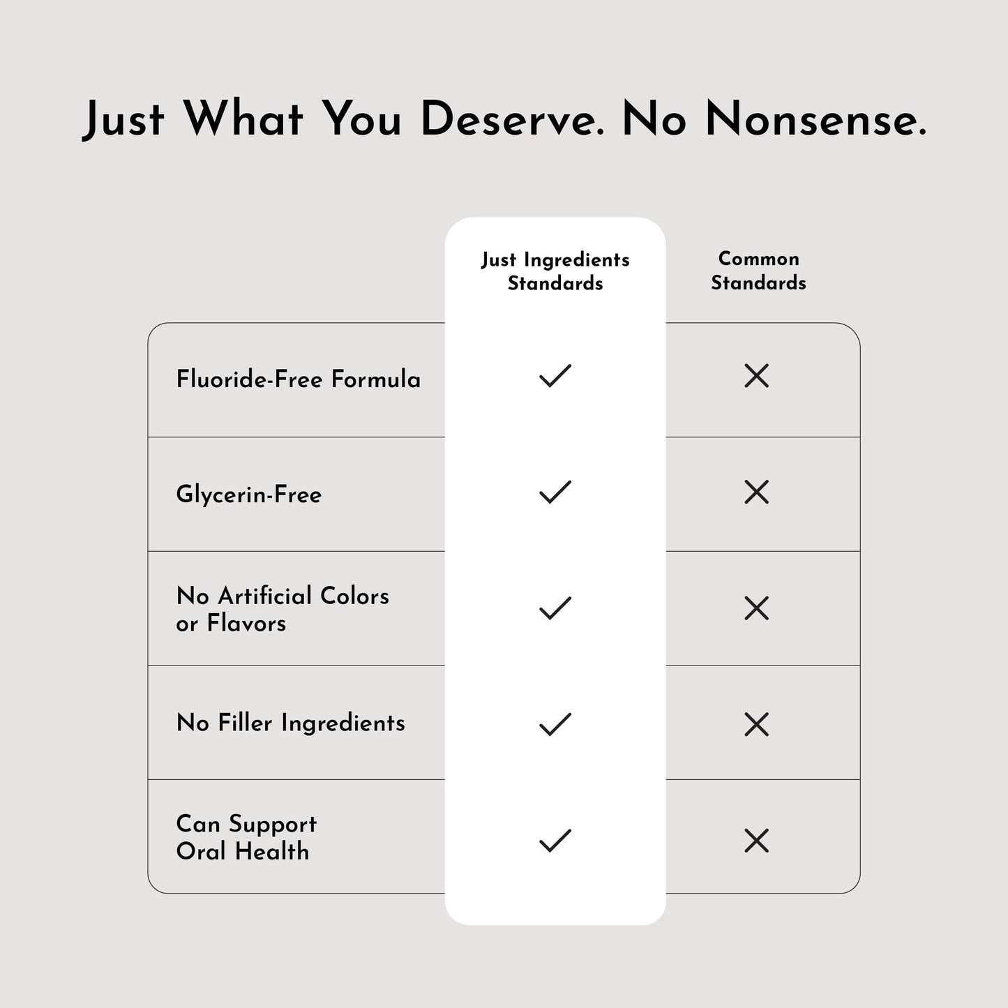 Remineralizing Tooth Powder โ Fluoride-Free, Vegan Oral Care