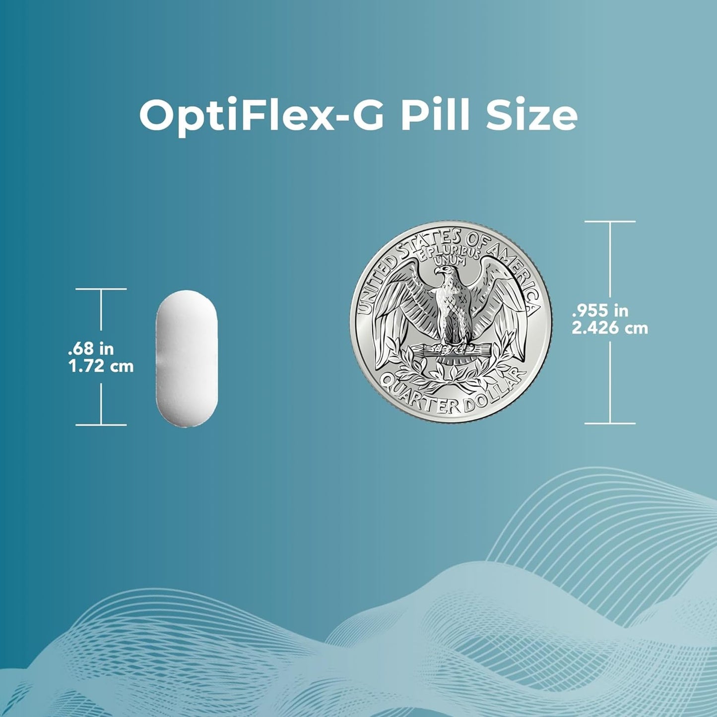 Theralogix OptiFlex Complete โ 90-Day Joint Health Supplement | Glucosamine & Chondroitin | NSF Certified | 180 Caps & 180 Tabs