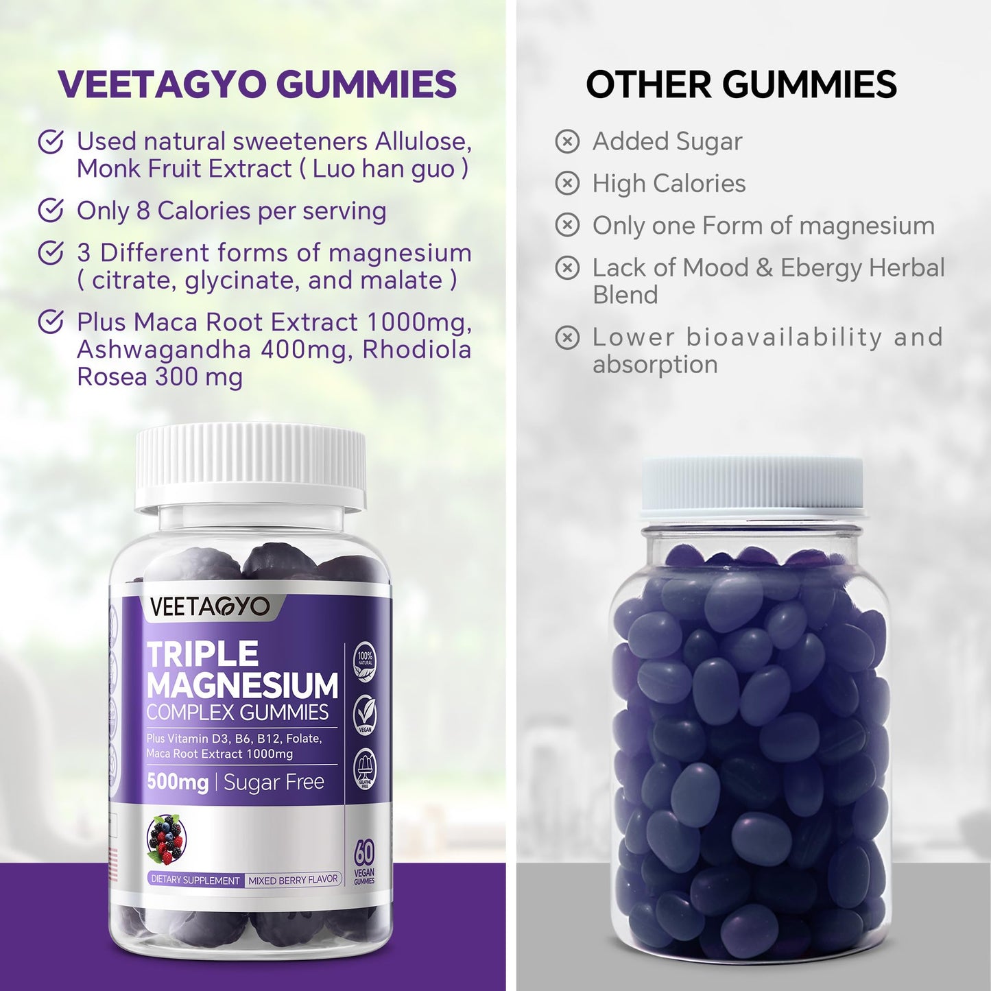VEETAGYO Magnesium Gummies 500mg | 3 Magnesium Forms (Glycinate, Taurate, Malate) | Vegan Sugar-Free | 120 ct