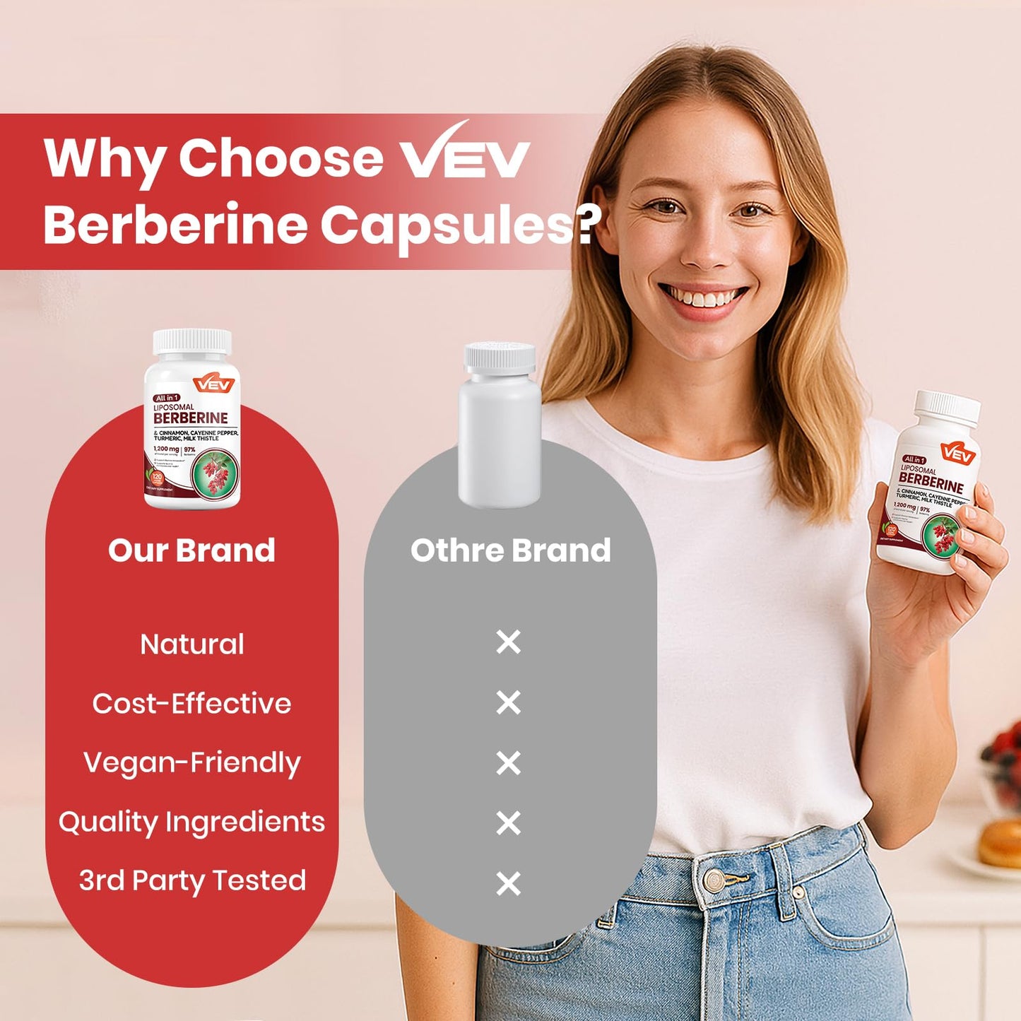VEV Berberine Supplement with Ceylon Cinnamon, Cayenne Pepper, Turmeric, Milk Thistle, Vegan & Non-GMO โ 120 Capsules