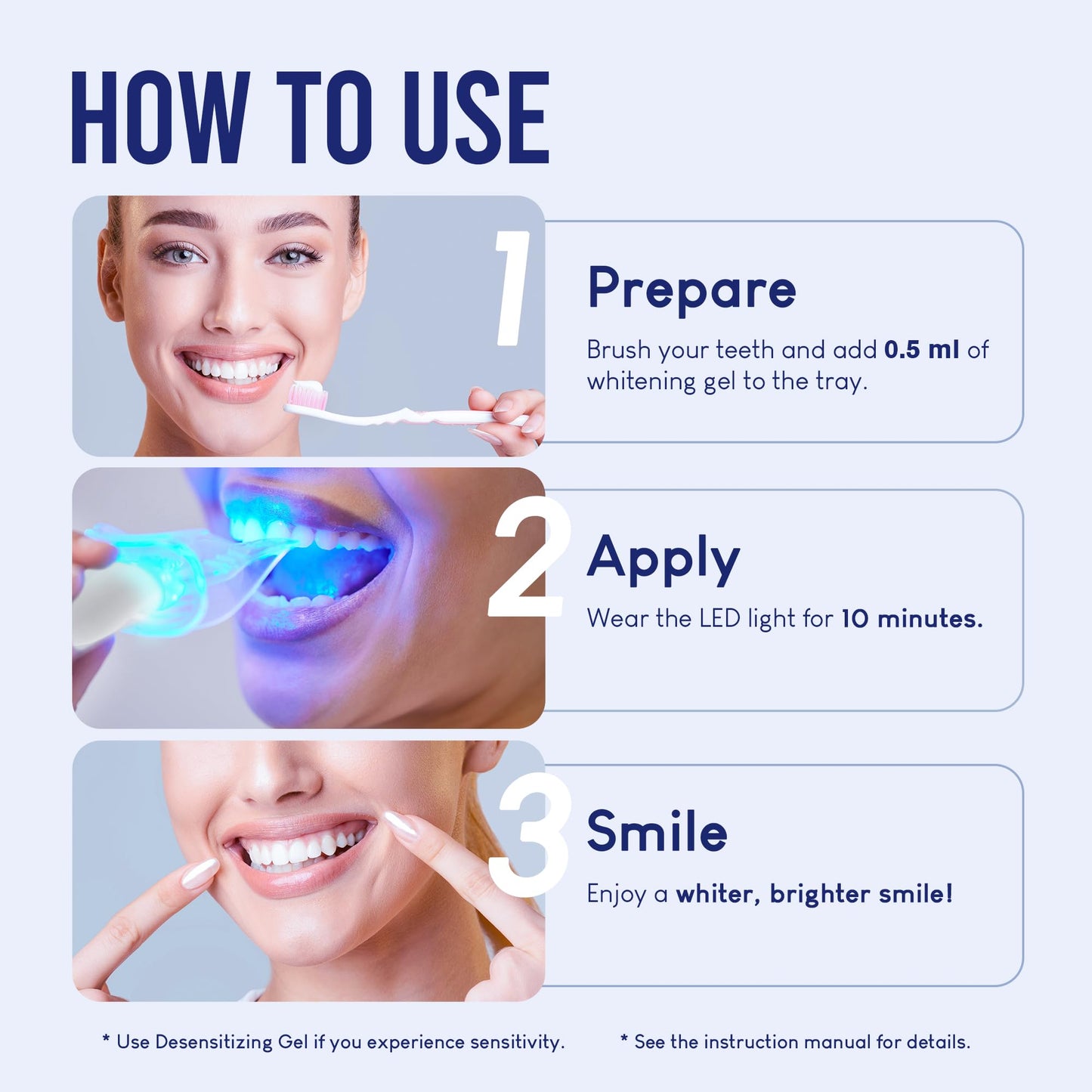 VieBeauti LED Teeth Whitening Kit โ Sensitive Teeth, 35% Carbamide Peroxide