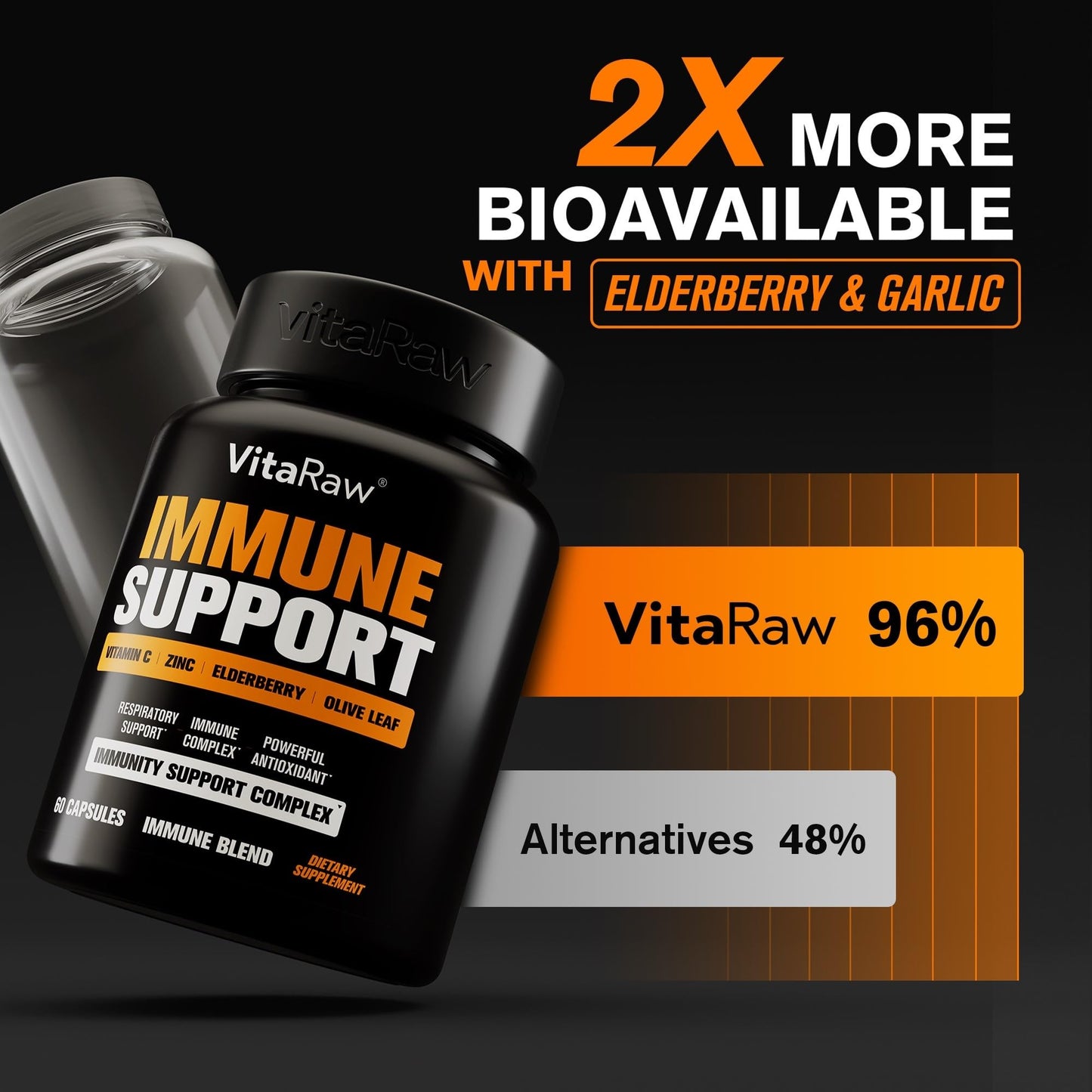 VitaRaw Immune Support Vitamins โ Elderberry, Zinc, Vitamin C & Garlic for Adults