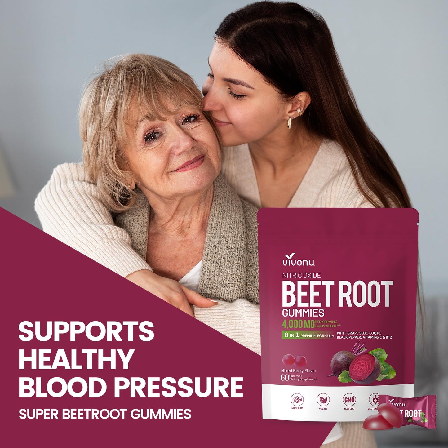 VivoNu Beet Root Gummies โ 8-in-1 Premium Energy Support with CoQ10