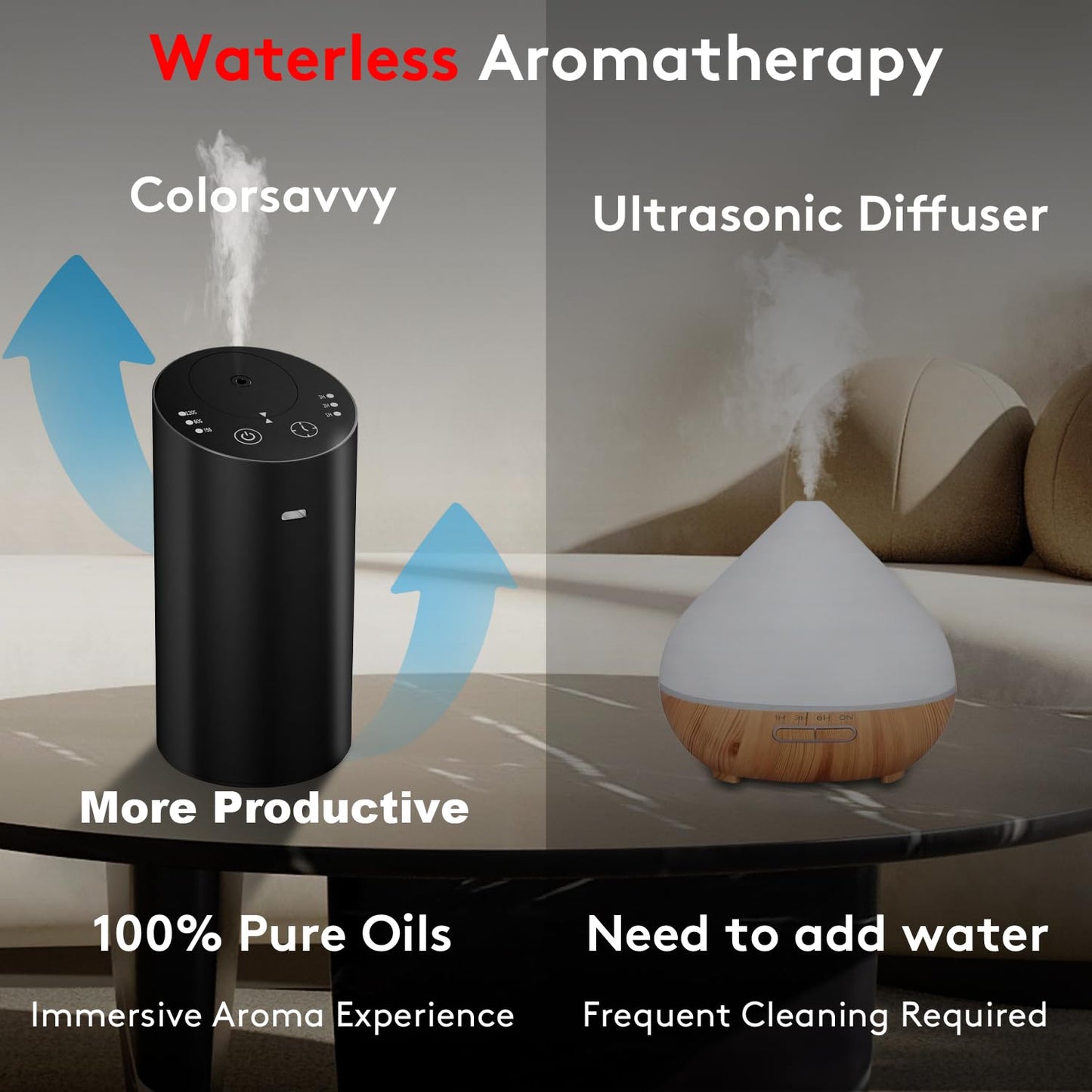 Waterless Car Diffuser with Timer โ No Leakage, Battery Powered