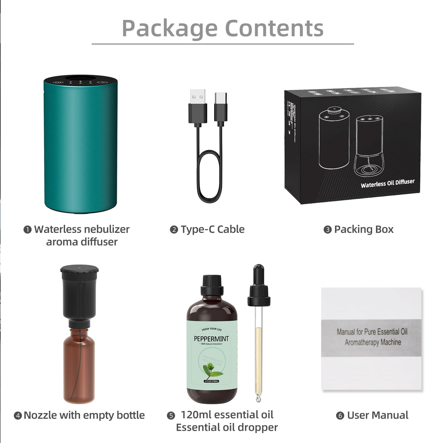 Waterless Essential Oil Diffuser Starter Kit โ Battery-Operated 120ml Nano Mist