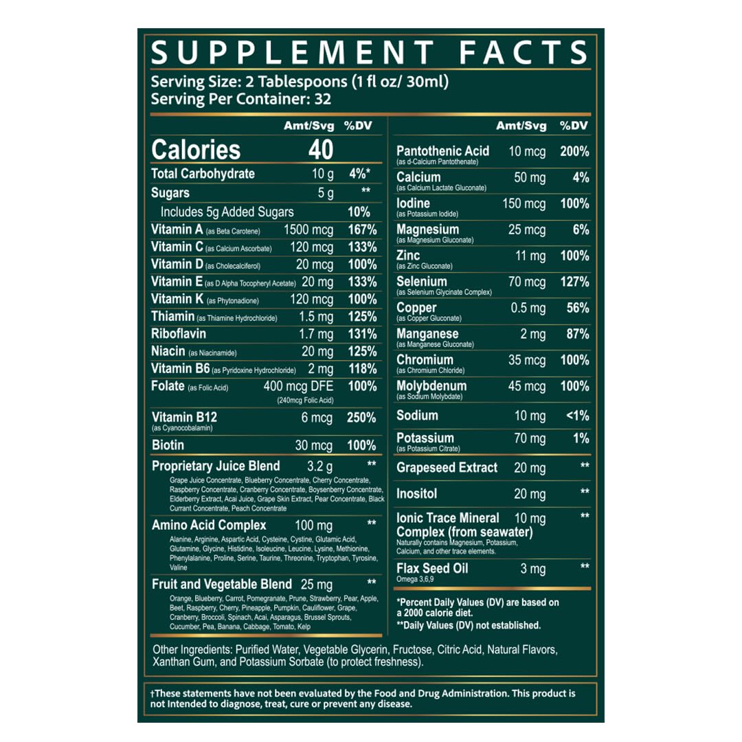 Wellgenix Balanced Essentials Plus Liquid Multivitamin β Berry Flavor, Daily 1oz Dose, Immune Support