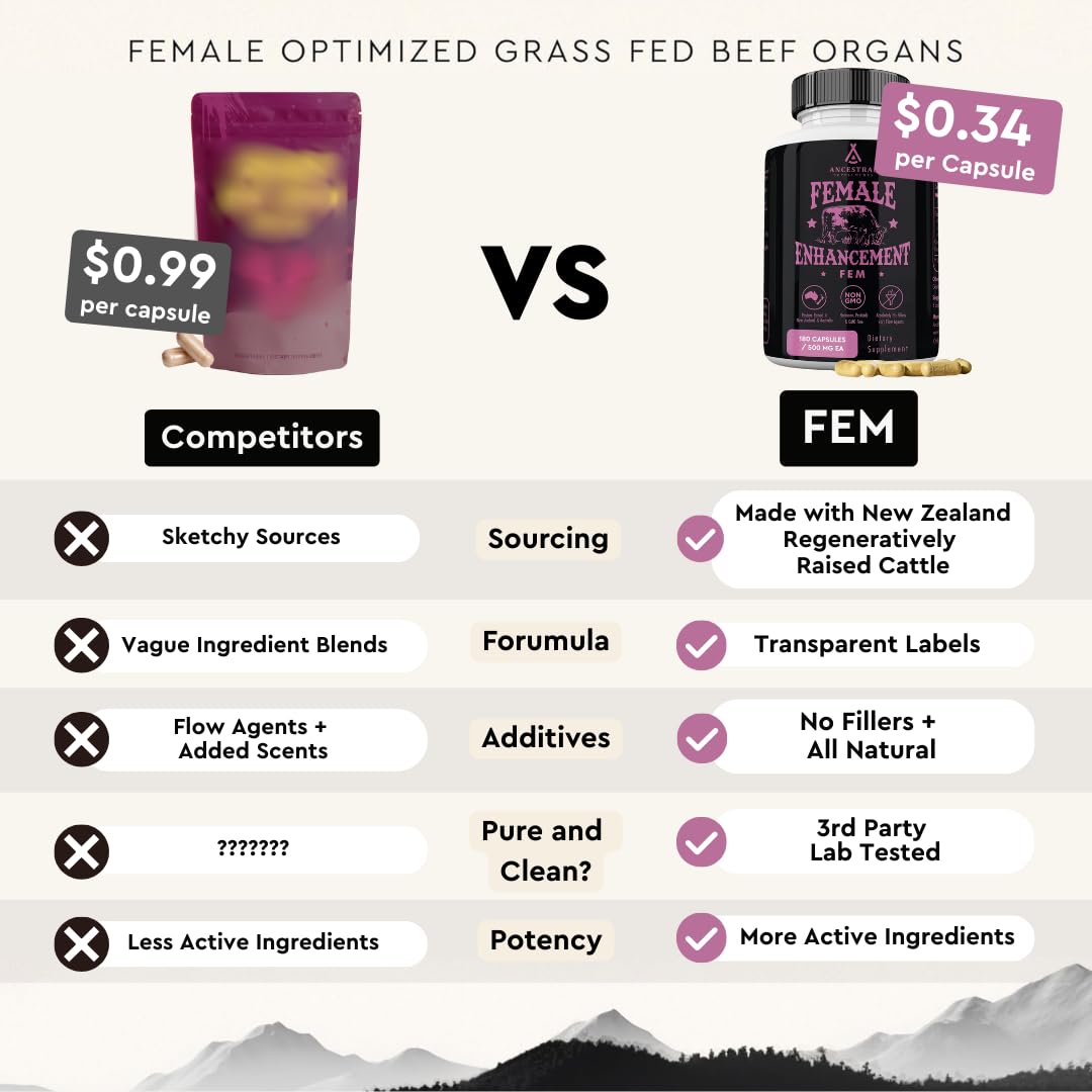 Beef Organ Supplement for Women โ Hormone Balance, Energy & Wellness