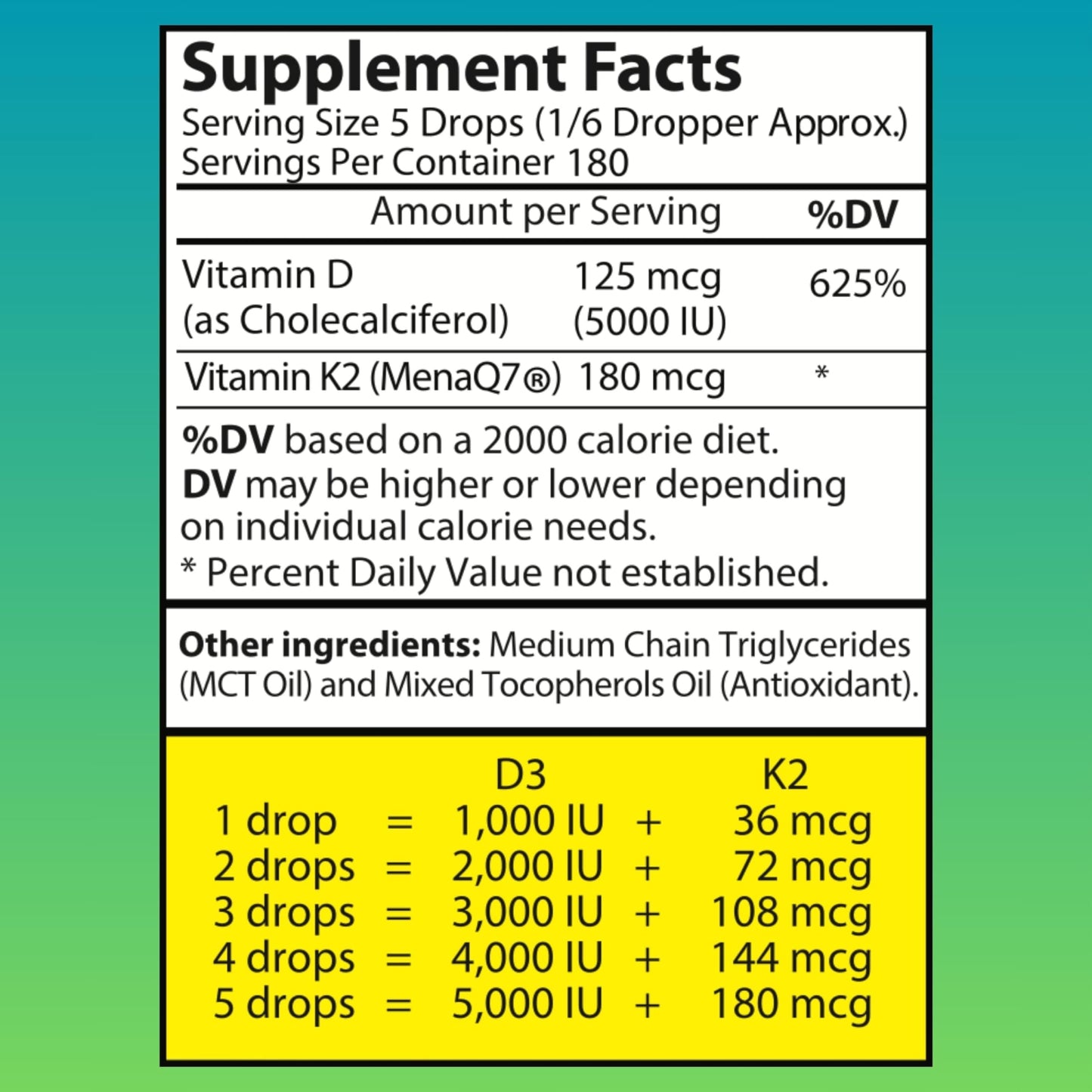 WellWe 2 Bottles Liquid Vitamin D3 K2 Drops 5000 IU with MCT Oil โ Vegan D3 K2 Supplement, Unflavored, 2 oz