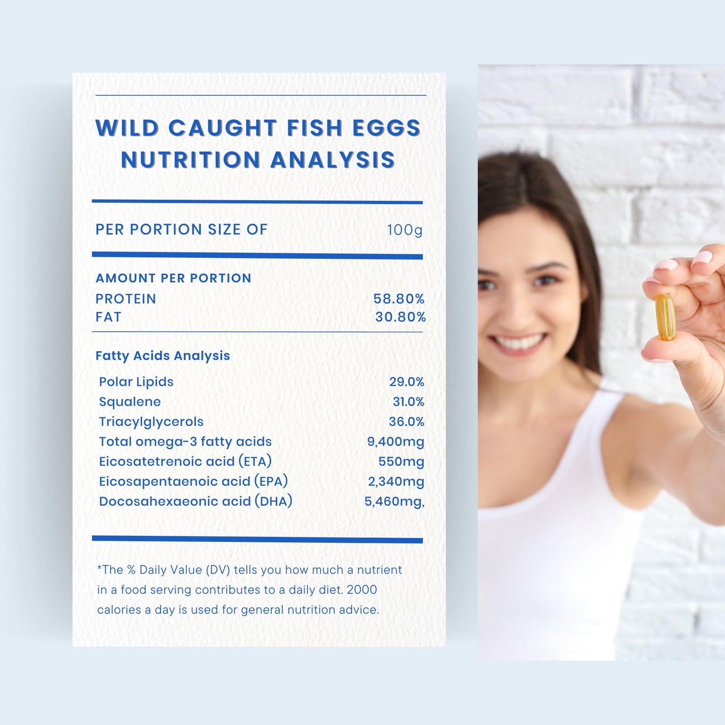 Wild Caught Fish Eggs 2,000mg โ Omega-3-6-9 for Eye, Brain & Immunity