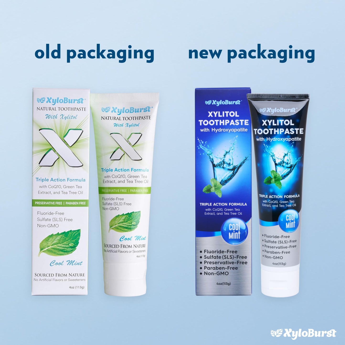 XyloBurst Hydroxyapatite Toothpaste with Xylitol โ Fluoride-Free, USA Made