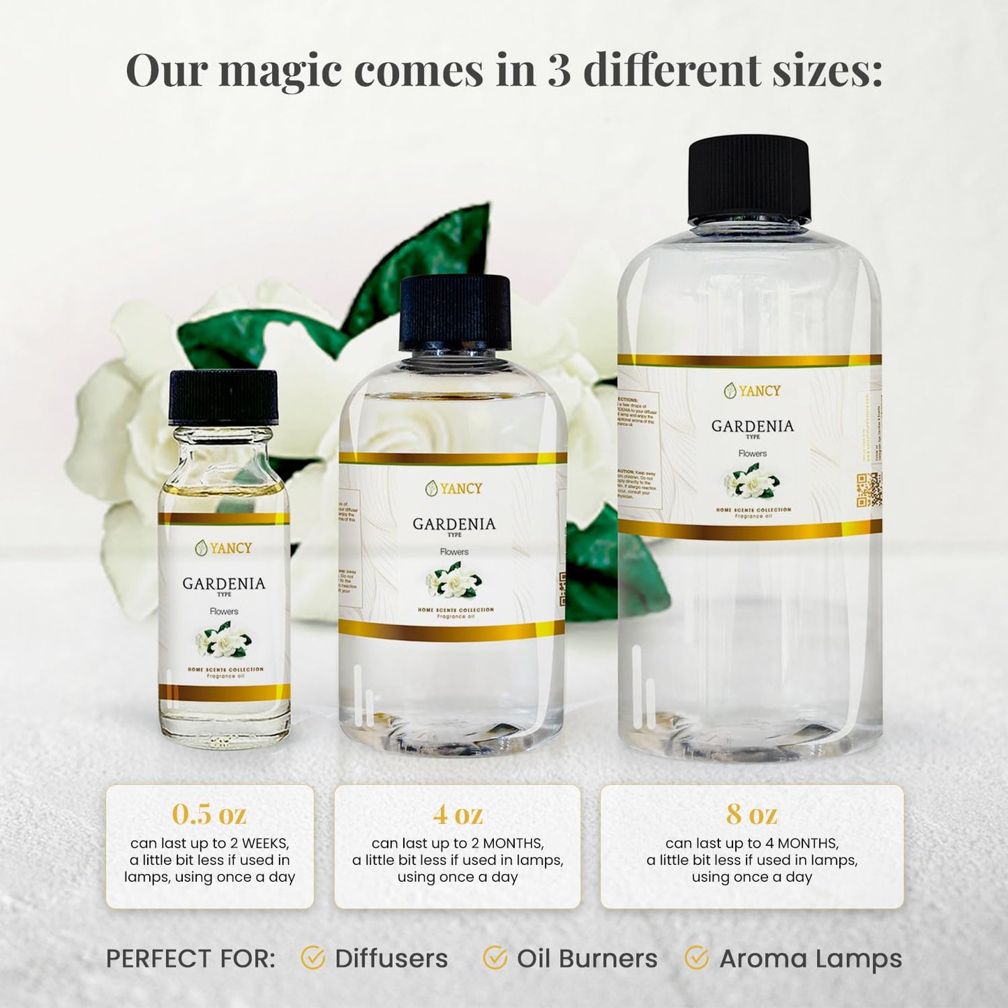 YANCY Gardenia Home Collection Fragrance Oil 1/2 oz – Pure Gardenia Scent for Diffusers & Lamps