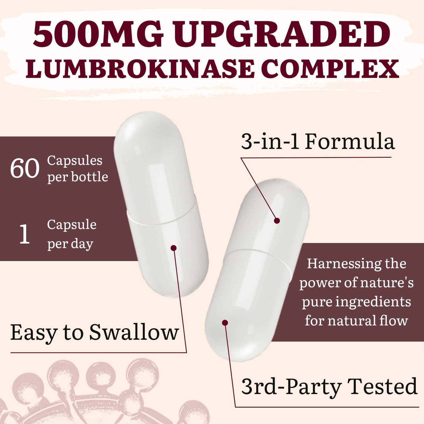 Yasumako Lumbrokinase 100mg + Nattokinase 100mg + Red Yeast Rice 300mg โ 600 Capsules (Pack of 10)