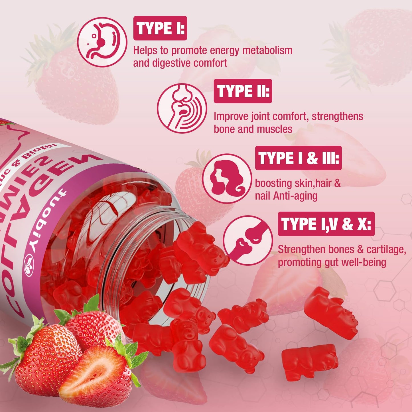 Yidout Collagen Gummies with Vitamin C & Biotin โ Hair, Skin & Nails Support (Strawberry, 60 Gummies x 2)