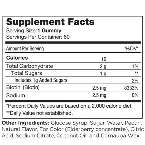 Zahler Chapter One Biotin Gummies โ Hair, Skin & Nails Fortifying Biotin, Kosher
