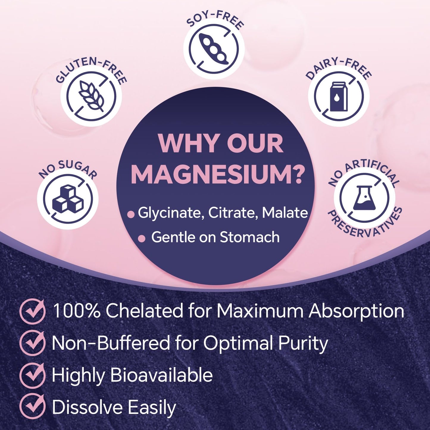ZEBORA Magnesium Powder โ 3-in-1 Chelated Mg (Glycinate, Citrate, Malate) for Sleep, Muscle & Brain Health | Vegan, Non-GMO, 10.58oz