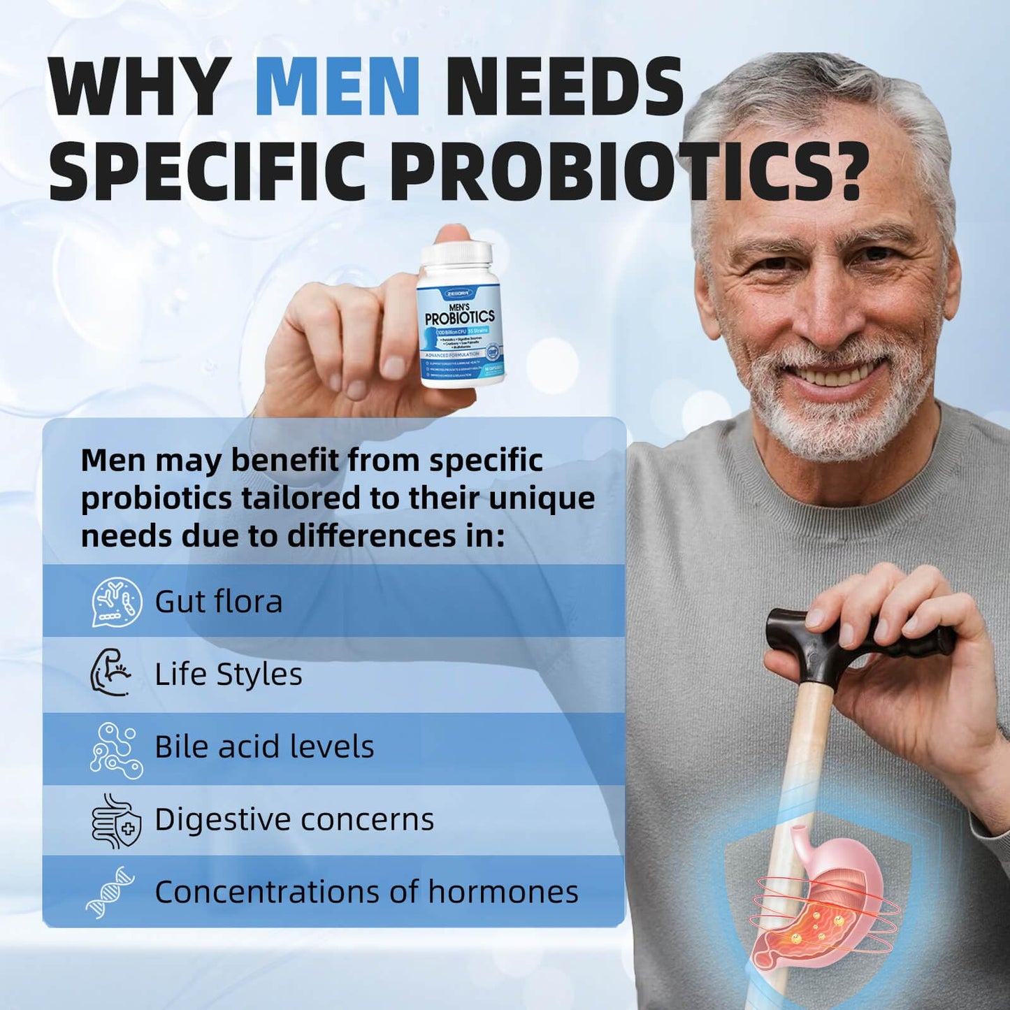 ZEBORA Probiotics for Men โ 100 Billion CFU, Gut Health & Prostate Support, Cranberry & Saw Palmetto, 180 Caps