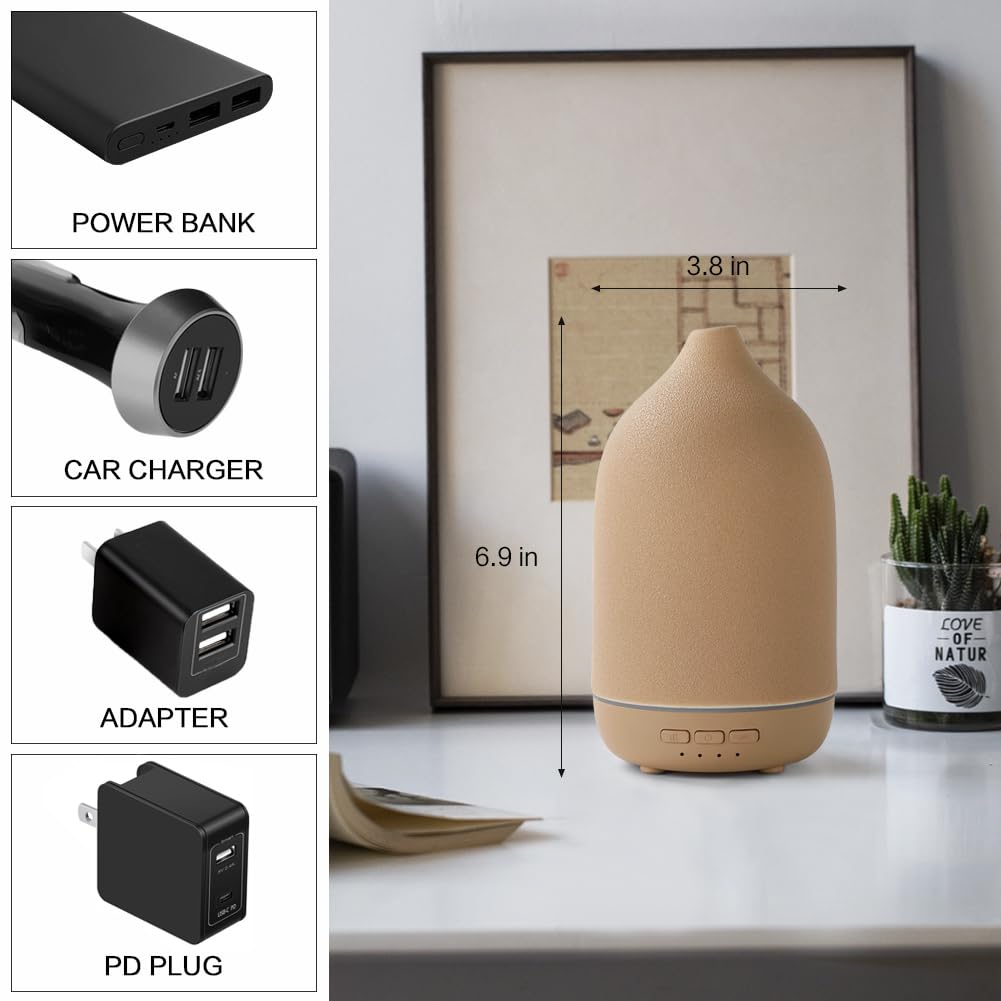 ZEIGGA LAB Essential Oil Diffuser β 120ml Ceramic Humidifier, 5 Timers, Auto-Off, 7-Color LED