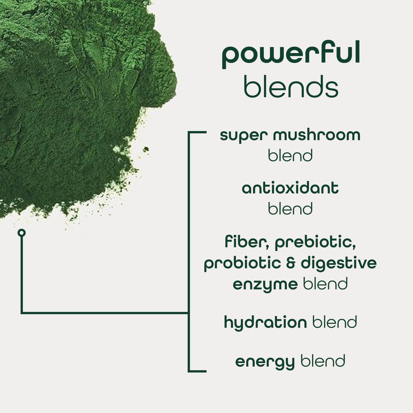 Zena Nutrition Organic Super Greens Energy & Hydration Powder โ 70+ Superfoods, 0 Sugar, 5g Fiber, 40 Packets