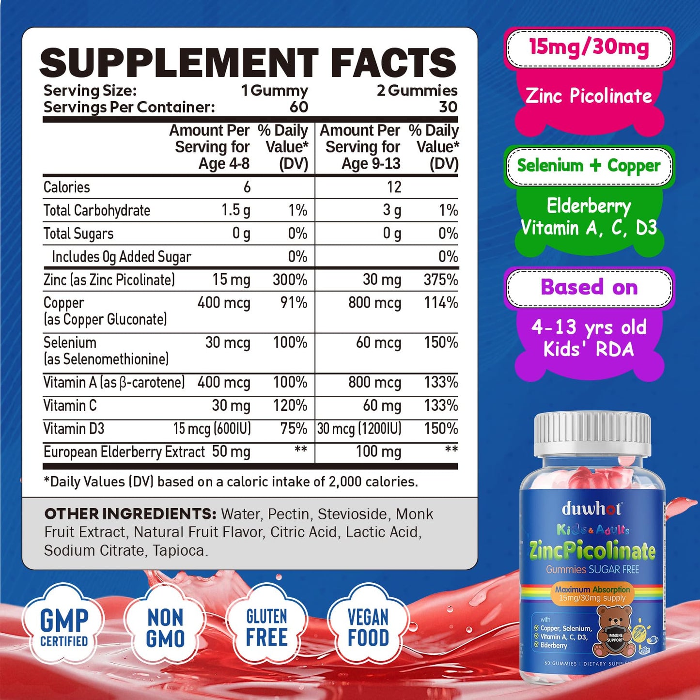 Zinc for Kids Gummies 30mg Picolinate with Copper & Selenium โ Immune Support, Growth & Skin (60 Gummies) โ Sugar Free
