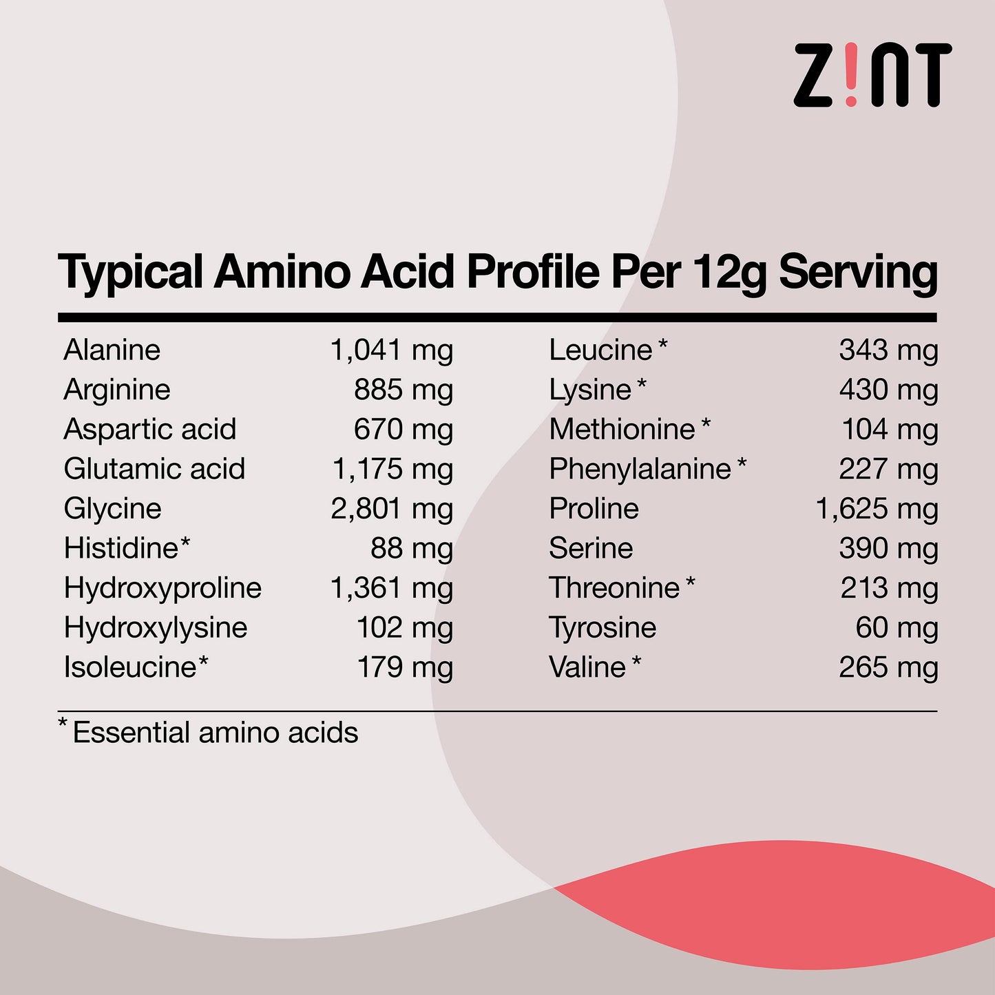 Zint Collagen Peptides Powder (32 oz) โ Paleo, Keto, Grass-Fed, Unflavored, Non-GMO