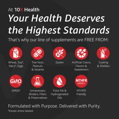 10X Health System Optimize Multivitamin for Men – 90 Capsules | 34-in-1 Methylated Formula, 5-MTHF, NAC, 800 mcg B12
