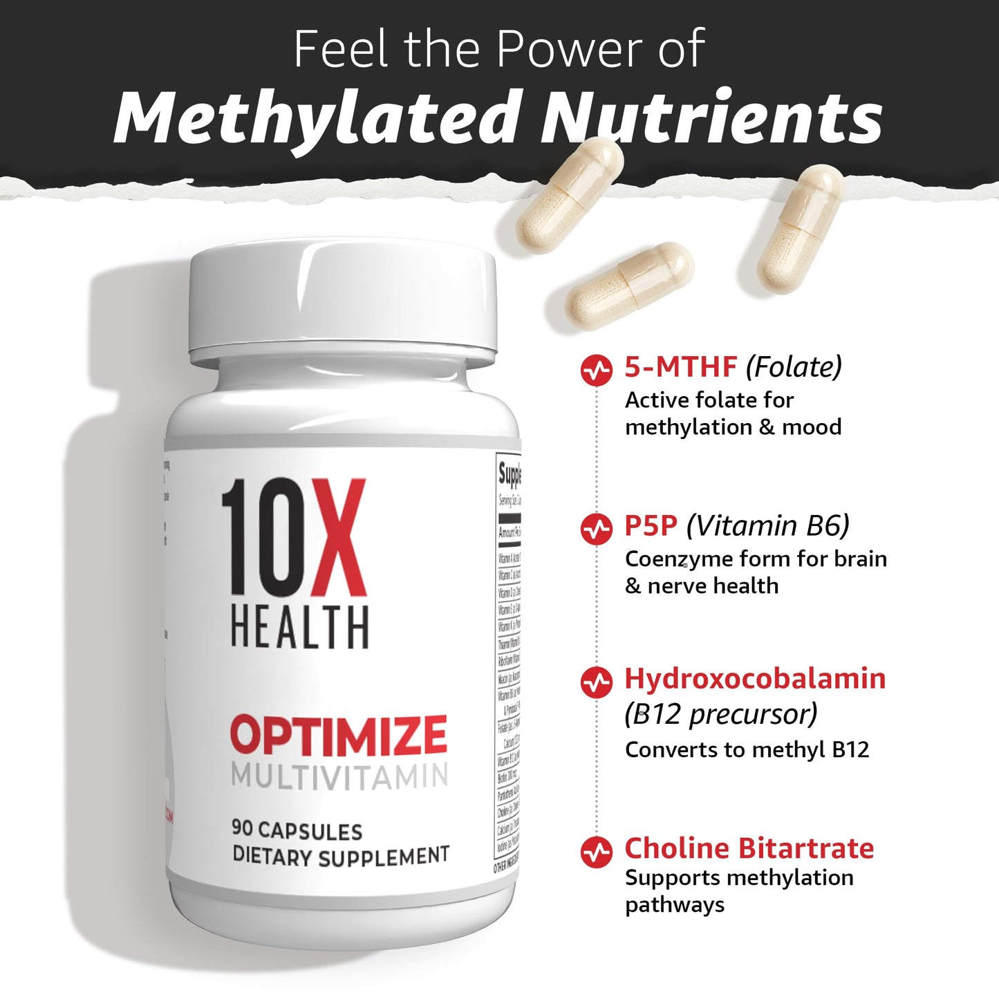 10X Health System Optimize Multivitamin for Men – 90 Capsules | 34-in-1 Methylated Formula, 5-MTHF, NAC, 800 mcg B12