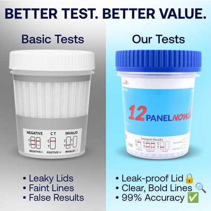 12 Panel Now 100-Pack Urine Drug Test Kit with Temperature Strips – 12-Panel At-Home Testing