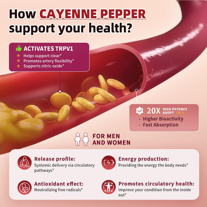 16 in 1 Cayenne Pepper Gummies - Sugar-Free 60 CT | Capsaicin Complex with Moringa, Hawthorn, Beet Root, Wormwood & Citrus Bergamot