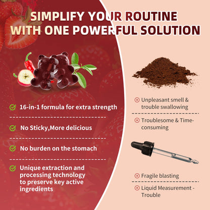 16 in 1 Cayenne Pepper Gummies - Sugar-Free 60 CT | Capsaicin Complex with Moringa, Hawthorn, Beet Root, Wormwood & Citrus Bergamot