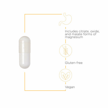 Integrative Therapeutics Tri-Magnesium – Supports Cellular Energy & Metabolism – 180 Capsules